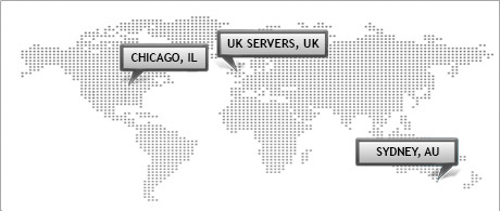Different data center locations Different data center locations